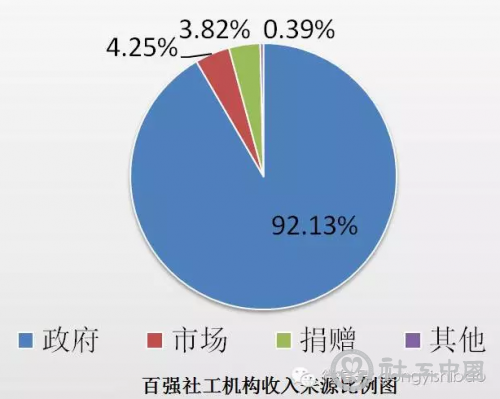 qq截图20160802114754